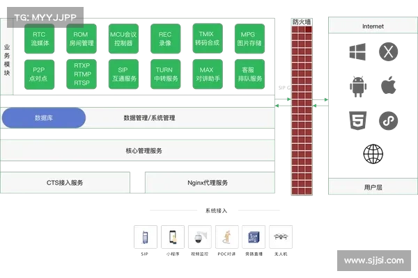 WithSecure发布云安全状态管理服务 媒体 WithSecure发布云安全状态管理服务 媒体
