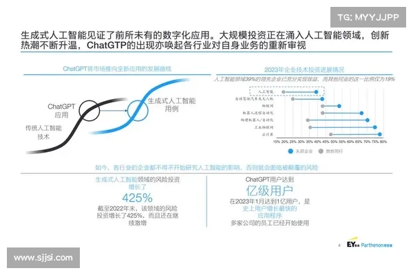GenAI 正在推动现代电子邮件威胁的最新激增 GenAI 正在推动现代电子邮件威胁的最新激增